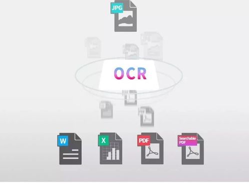 高拍儀助力社保、服務行業與檔案系統實現電子化轉型