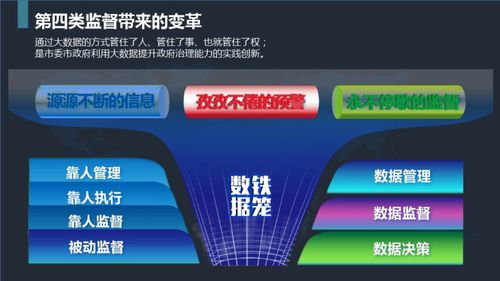 大數(shù)據(jù)賦能 社會(huì)治理現(xiàn)代化與決策科學(xué)化的基石——論數(shù)據(jù)處理與存儲(chǔ)支持服務(wù)