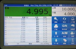 智能制造網(wǎng)的數(shù)據(jù)處理與存儲(chǔ)支持 驅(qū)動(dòng)工業(yè)4.0的核心引擎